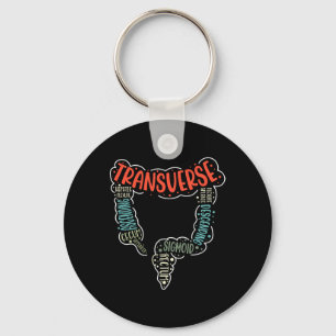 Colonoscopy Gi Funny Endoscopy Nurse Colon Anatomy Nyckelring