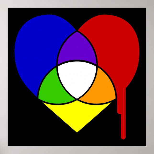 color chart heart poster (Framsidan)