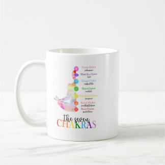 Colorful Chakra Mugg