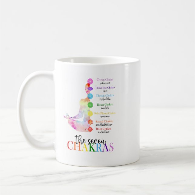 Colorful Chakra Mugg (Vänster)