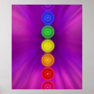 Colorful Chakras Poster