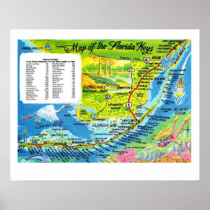 Colorful Florida Nycklar 16x20 Karta Poster