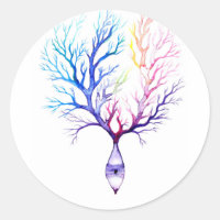Colorful Purkinje neuron