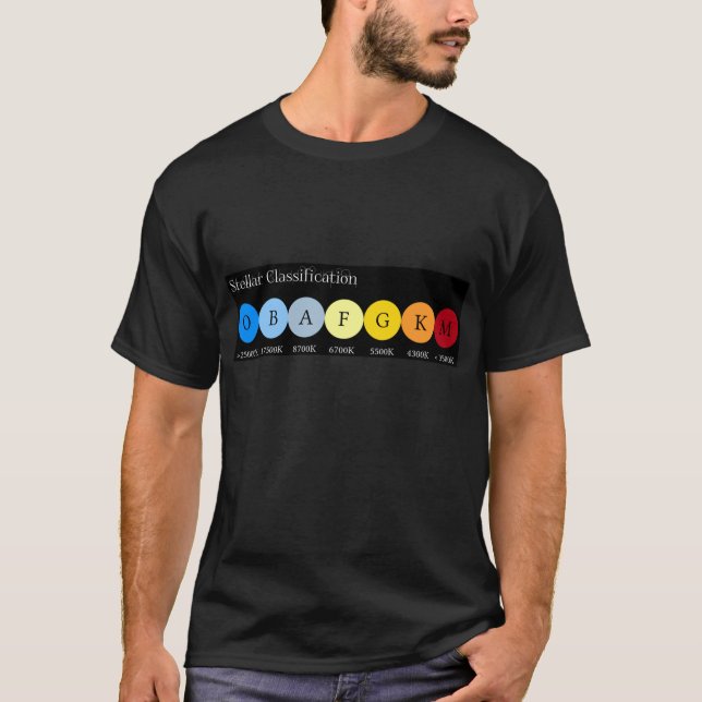 Colors of stars t-shirt (Framsida)
