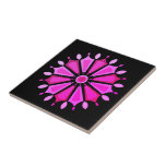COLOURFULL FLOWER ART GIFT DAUGHTER MOM BOSS 2026 KAKELPLATTA<br><div class="desc">VISIT THE STORE FOR MORE UNCOMMON GIFTS.</div>