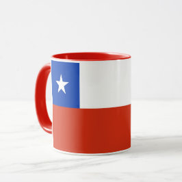 Combo Mugg med flagga Chile