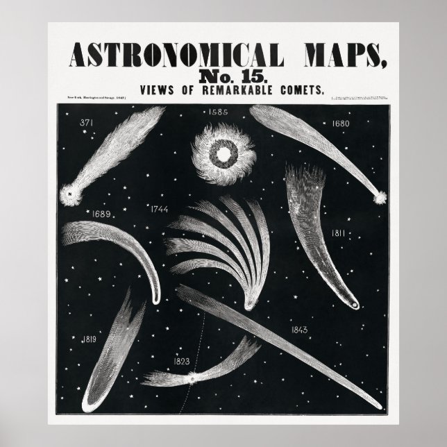 Comets Karta Poster (Framsidan)