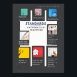 Common Core Math Poster: Standards of Mathematics Poster<br><div class="desc">Öka inlärningen av vanlig kärnmatematik med vår fängslande "Standards of Mathematics Practices: Mathematics Minds in Action" poster. Denna utbildningsmatematik,  anpassad till de gemensamma grundstandarderna,  poster på ett vackert sätt att visa hur matematik fungerar i nyckel,  perfekt för klassrum,  hemskolemiljöer och matematikentusiaster.</div>