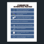 Common Core Math Poster: Standards of Mathematics Poster<br><div class="desc">Öka inlärningen av vanlig kärnmatematik med vår fängslande "Standards of Mathematics Practices: Mathematics Minds in Action" poster. Denna utbildningsmatematik,  anpassad till de gemensamma grundstandarderna,  poster på ett vackert sätt att visa hur matematik fungerar i nyckel,  perfekt för klassrum,  hemskolemiljöer och matematikentusiaster.</div>