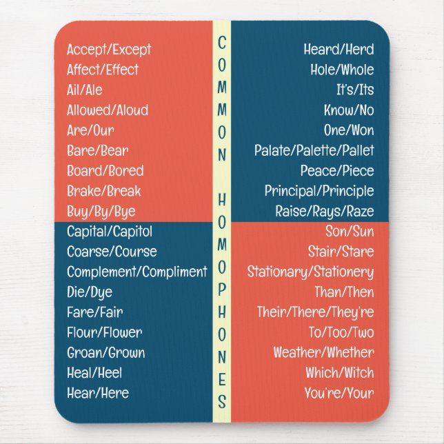 Common Homophones English Stavelling Reference Gui Musmatta (Framsidan)