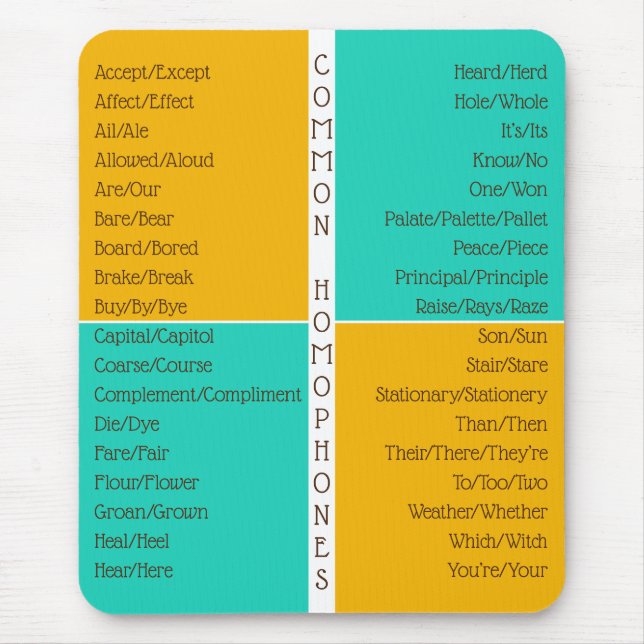Common Homophones English Stavelling Reference Gui Musmatta (Framsidan)