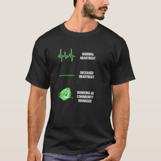Community Manager Community Manager-jobb T Shirt