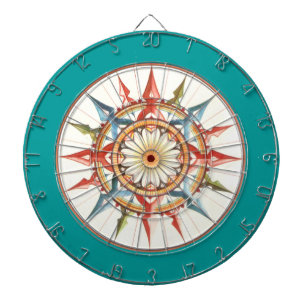 compass ro - mandala piltavla