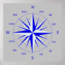 Compass Ro Poster