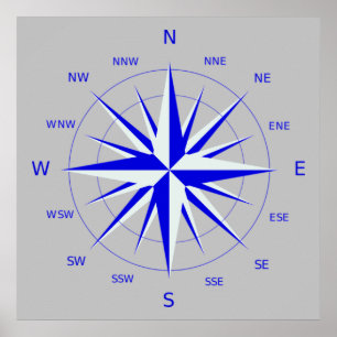 Compass Ro Poster