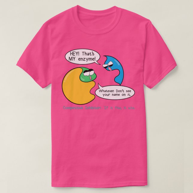 Competitive Inhibitors  T Shirt (Design framsida)