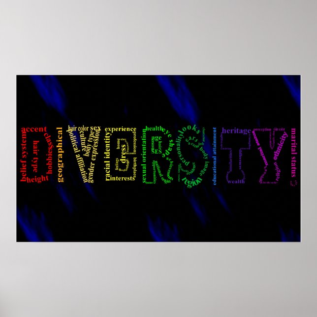 Comprising Diversity Poster (Framsidan)
