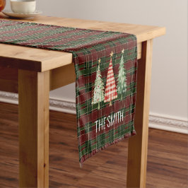 Comprobación personalizada del Árbol de Navidad