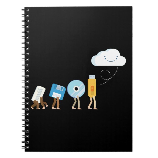 Computer Engineering Funny Geek Ingenjör Software Anteckningsbok (Framsidan)