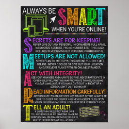 Computer Lab Regler Poster