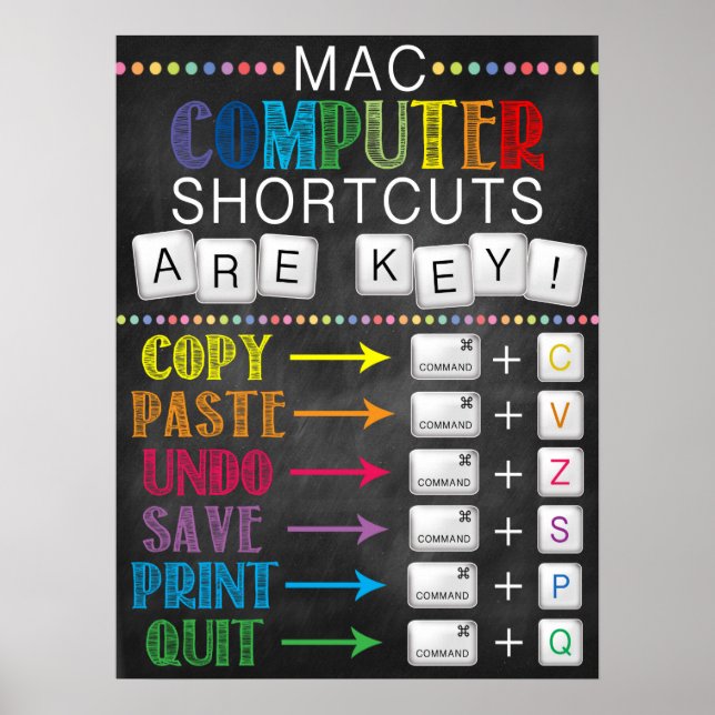 Computer Lab School Poster (Framsidan)