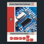 Computer Science Career Pathway Poster<br><div class="desc">Datorvetenskapens bana för lärarakademin</div>