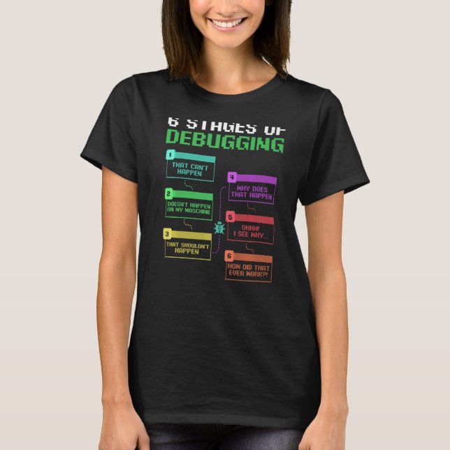 Computer Science Programmer Hacker IT Geek Softwar T Shirt (Framsida)