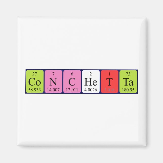 Conchetta Periodisk bord namn magnet (Framsidan)