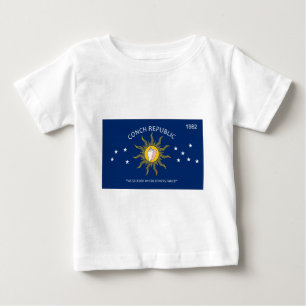 Conchrepubliken sjunker tee