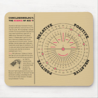 "Conclusion ology - The Science of ACE-V" Musmatta