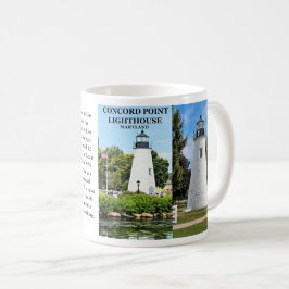 Concord Point fyr, Maryland Mugg