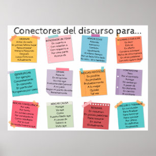 Conectores del discurso affisch