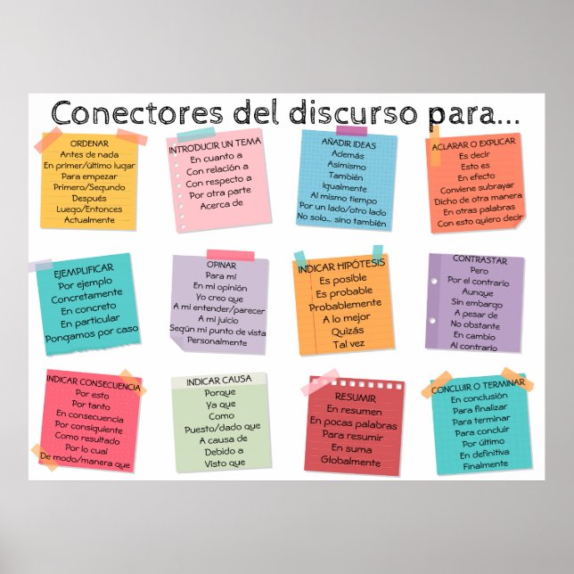 Conectores del discurso poster (Framsidan)