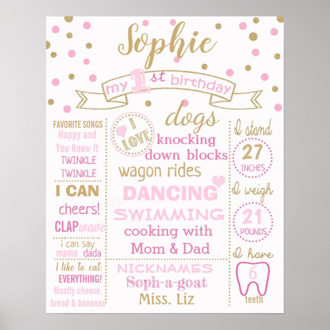 Confetti 1:a födelsedagskalktavlans första skylt p (Framsidan)