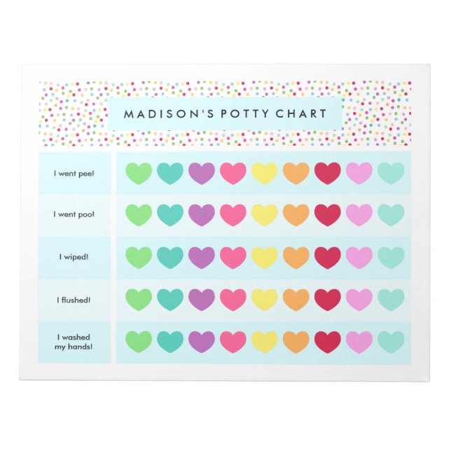 Confetti Potty Cart Anteckningsblock (Framsida)