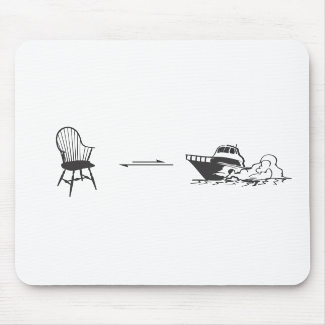 Conformational ändringar musmatta (Framsidan)