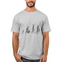 CongaBeträffande-Evolutionen