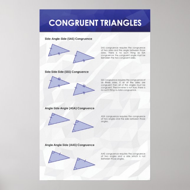 Congruent Triangles - Matematisk Poster (Framsidan)