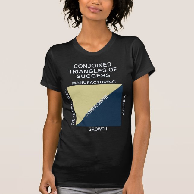 Conjoined trianglar av framgång t-shirt (Framsida)