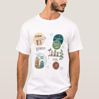 Conreta Jungle Kung - STEM Humor för Niche Exper T Shirt