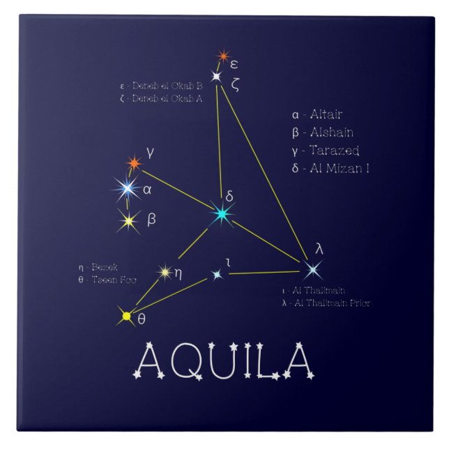 Constellation Aquila i norra halvklotet Kakelplatta (Framsidan)