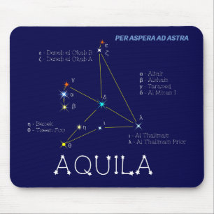 Constellation Aquila i norra halvklotet Musmatta