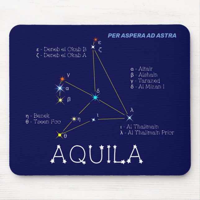 Constellation Aquila i norra halvklotet Musmatta (Framsidan)