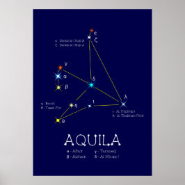 Constellation Aquila i norra halvklotet Poster