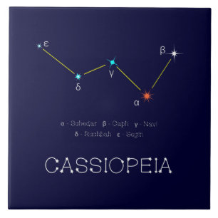 Constellation Cassioipeia Kakelplatta