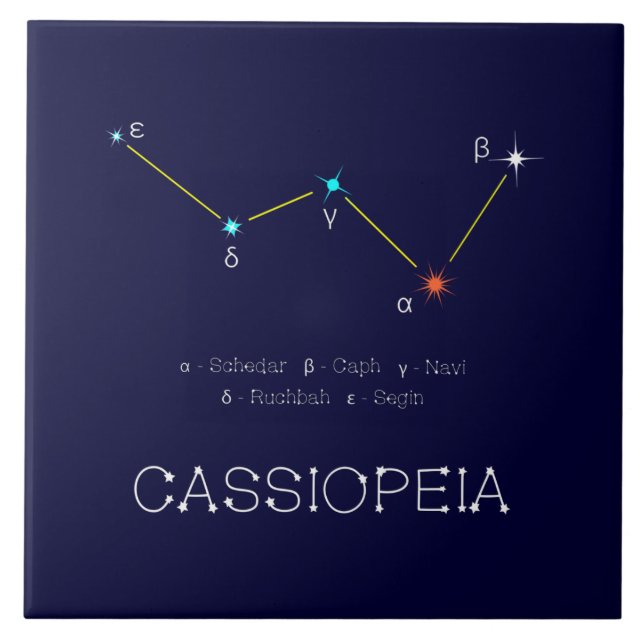 Constellation Cassioipeia Kakelplatta (Framsidan)