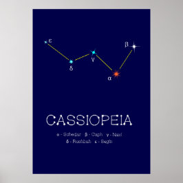 Constellation Cassioipeia Poster