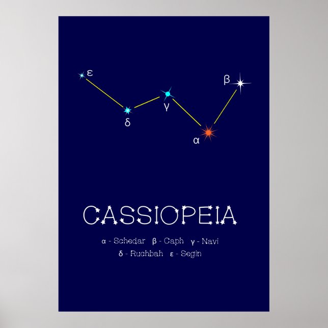 Constellation Cassioipeia Poster (Framsidan)
