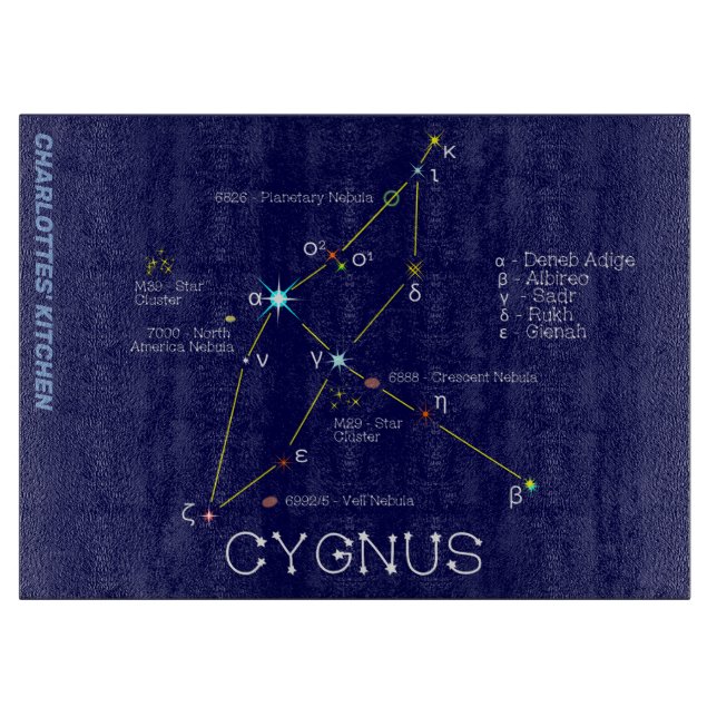 Constellation Cygnus (Framsidan)