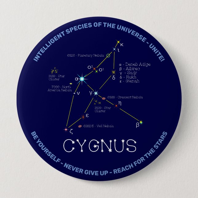 Constellation Cygnus Knapp (Framsida)